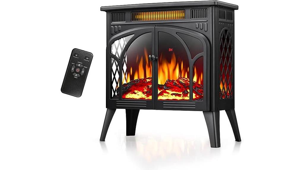 detailed review of antarctic star electric fireplace stove heater