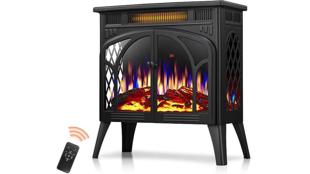 detailed review of r w flame electric fireplace heater 25