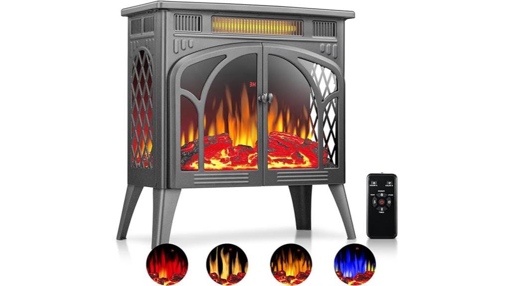 detailed review of rintuf electric fireplace stove