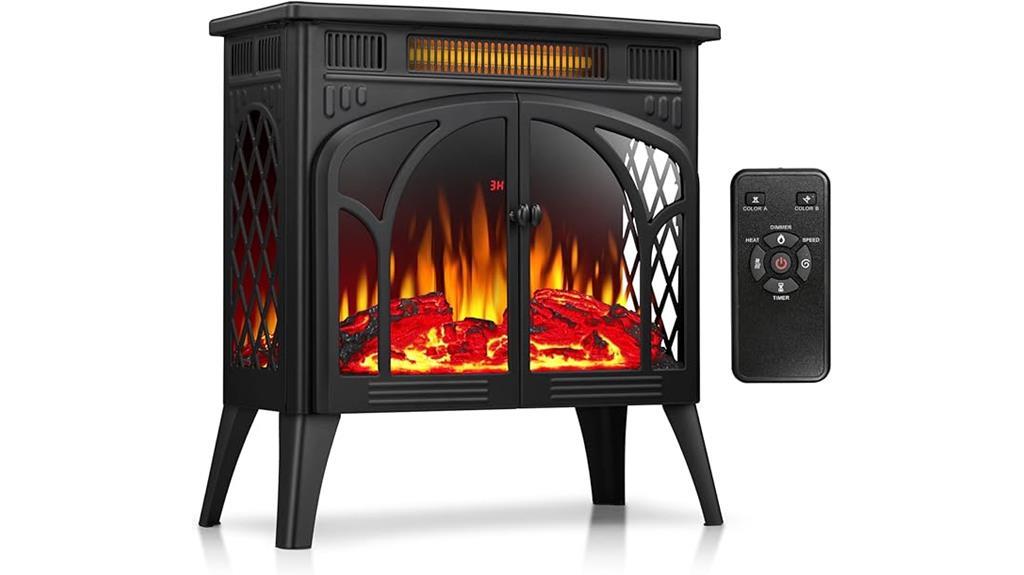 realistic and stylish fireplace