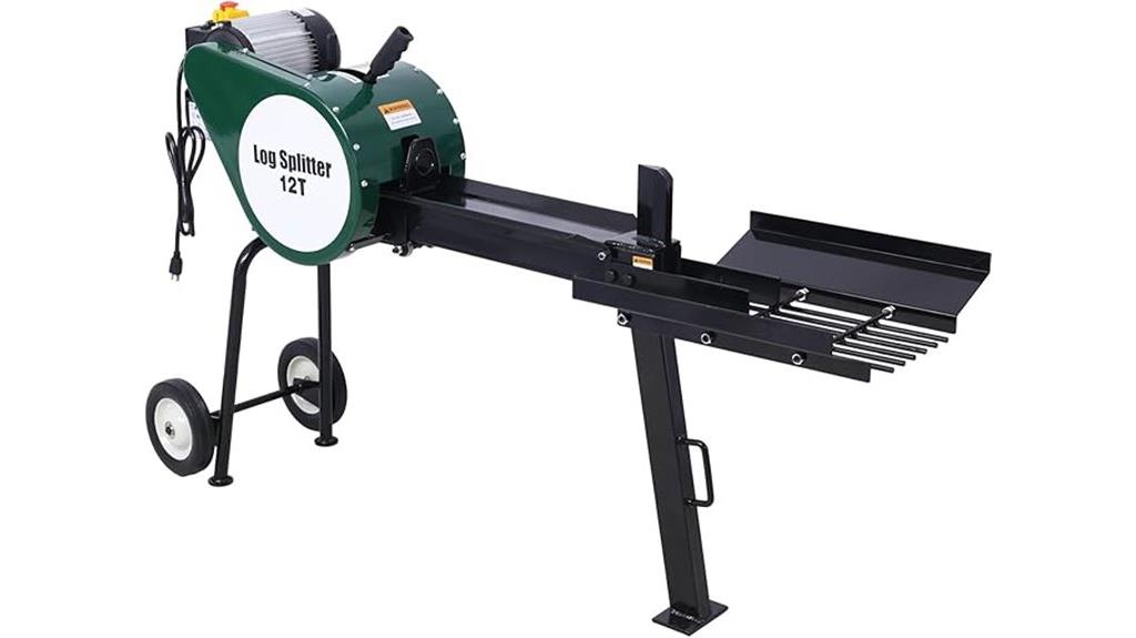 12 ton electric log splitter