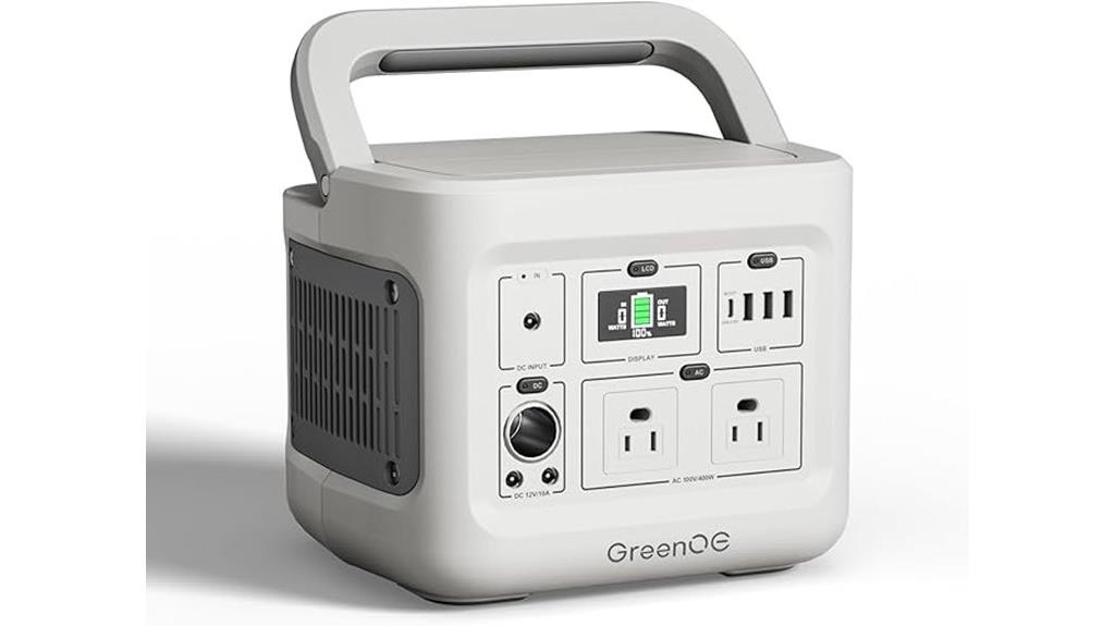 400w solar power station