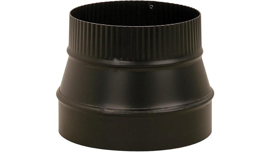 black imperial manufacturing badge