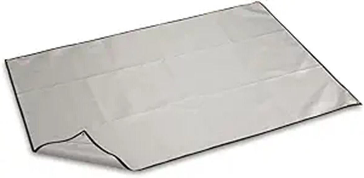camping tent stove mat