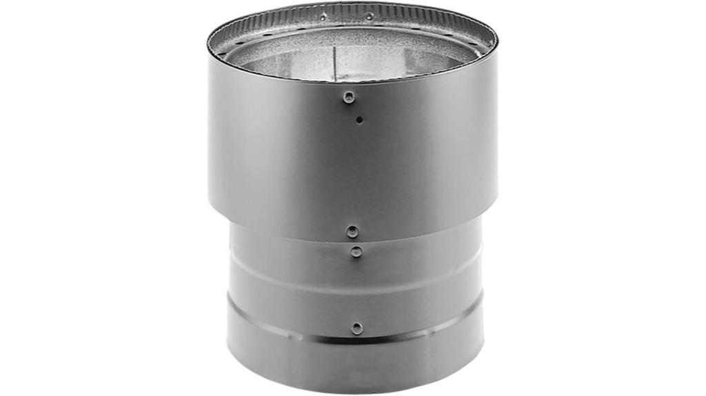 double wall stove pipe