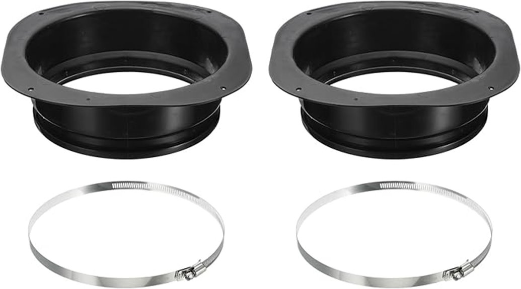 dual duct flange pack