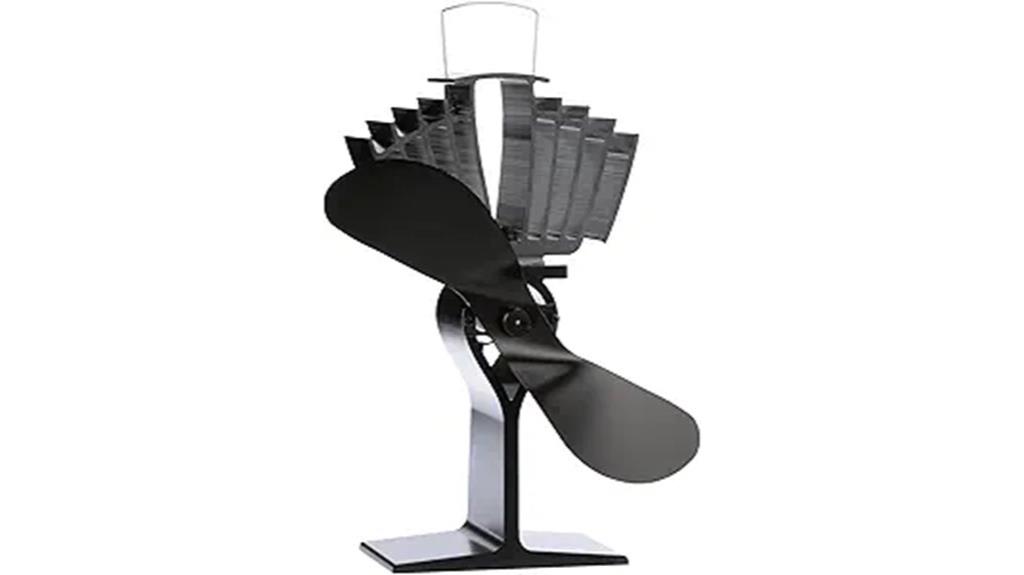 heat powered stove fan