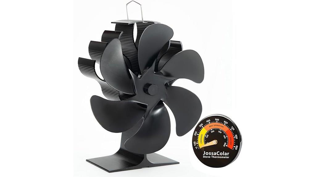 heat powered stove fan