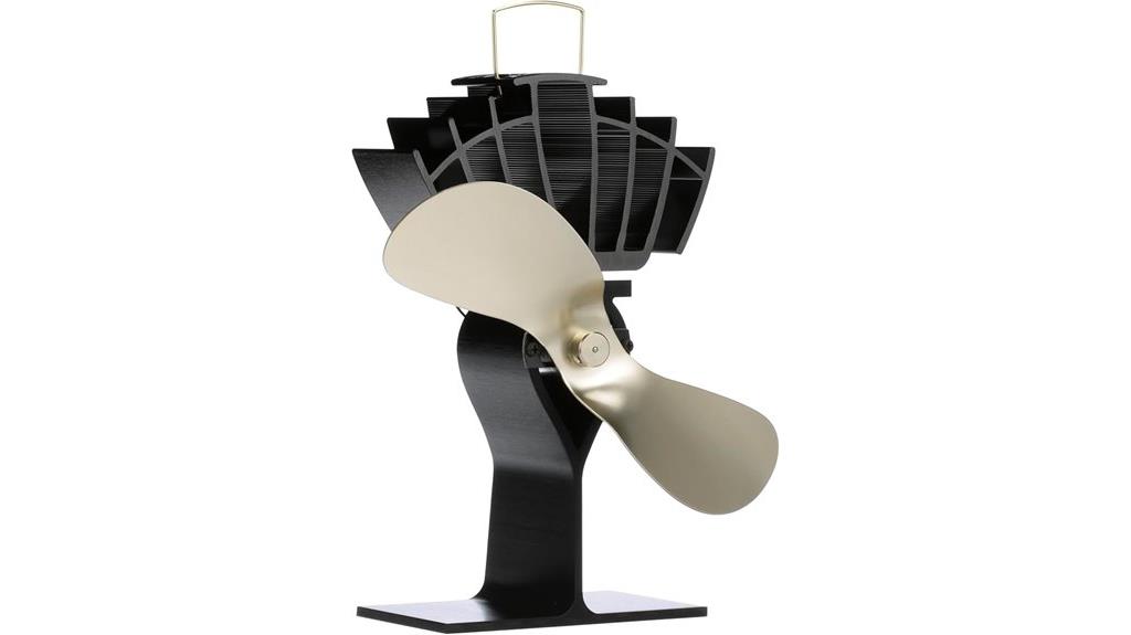 heat powered stove fan
