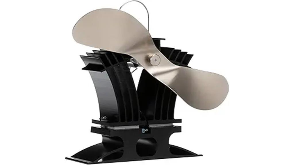 heat powered stove fan
