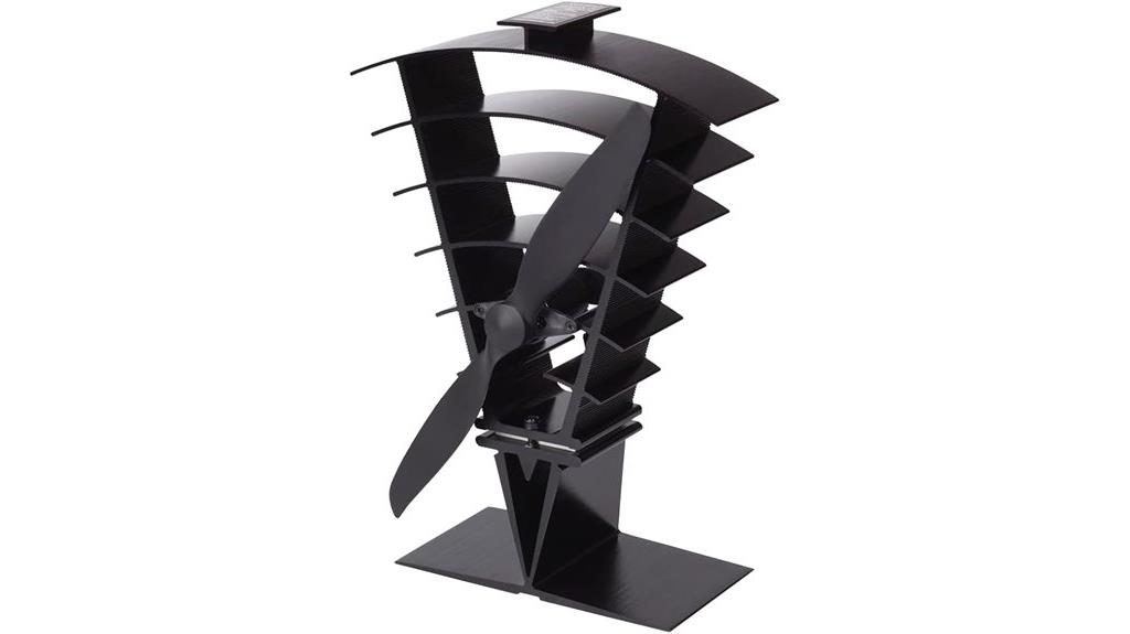 heat powered stove fan