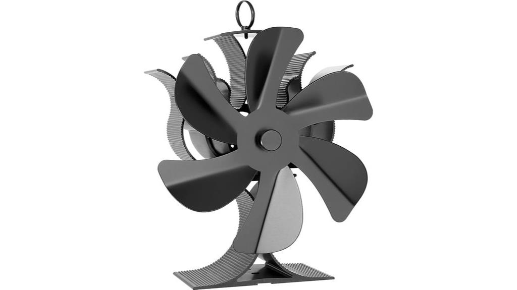 heat powered wood stove fan