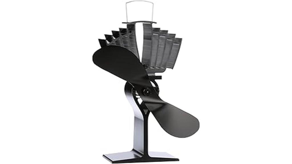 heat powered wood stove fan