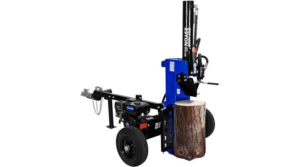 heavy duty gas log splitter