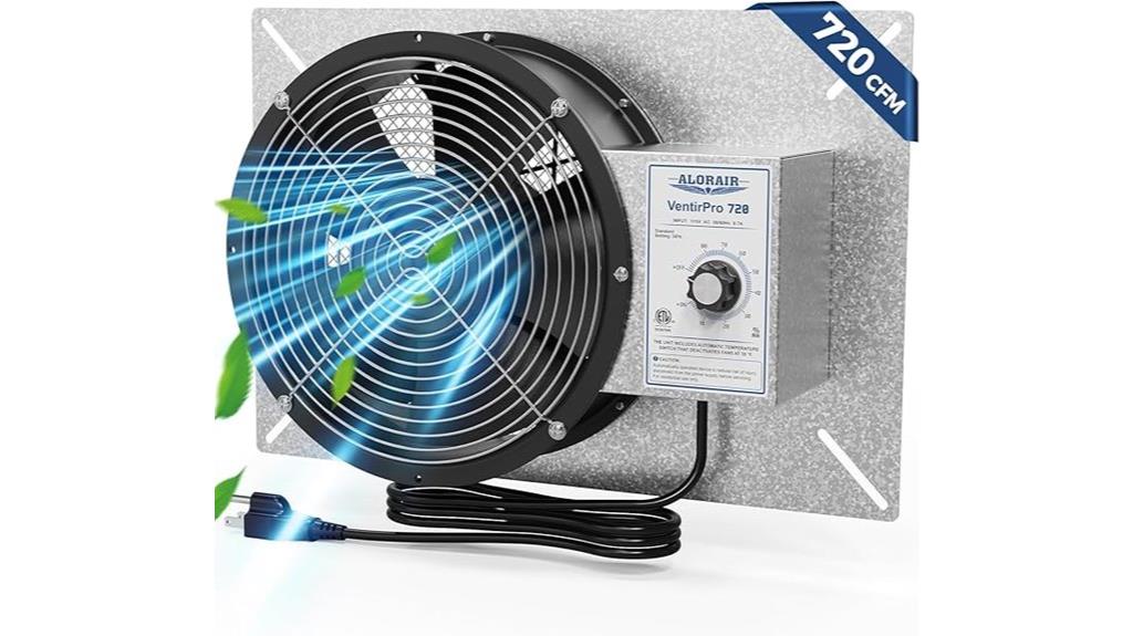 high capacity crawl fan