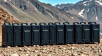 high capacity portable power
