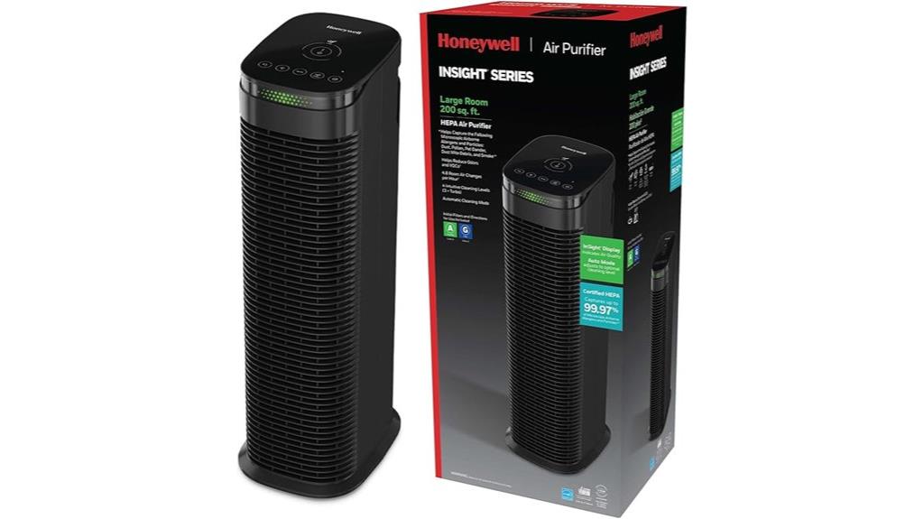 honeywell home hepa purifier