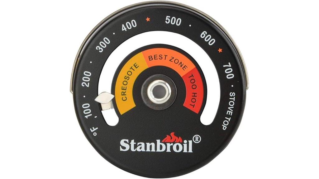 magnetic wood stove thermometer