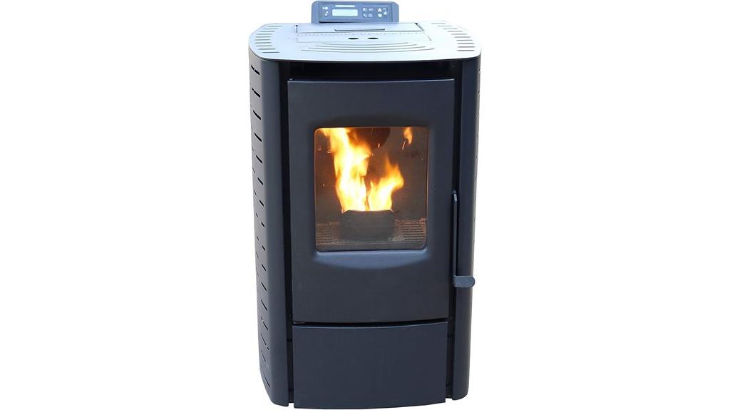 mini pellet stove capacity