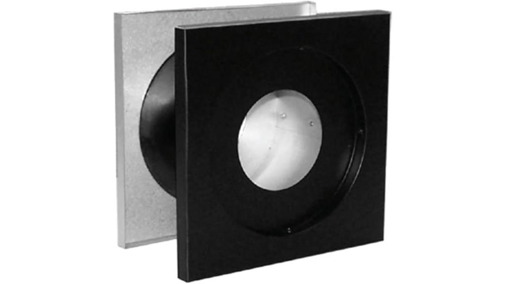 pellet vent thimble clearance