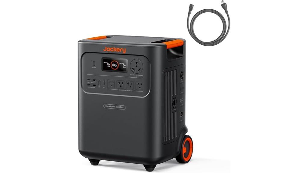 portable 3600 watt power station