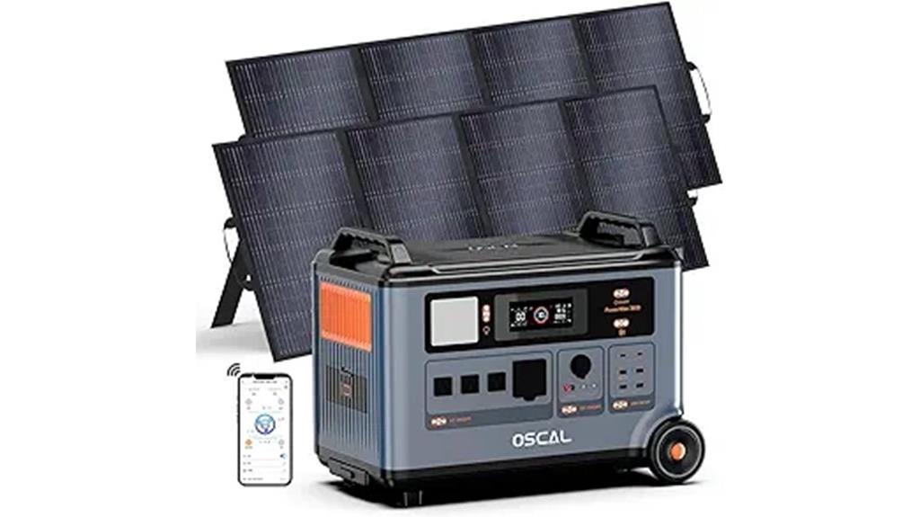 powermax 3600 solar generator