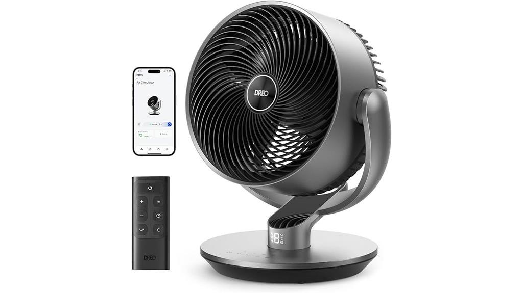quiet smart fan
