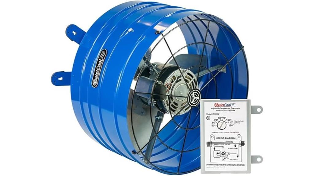 quietcool attic fan model