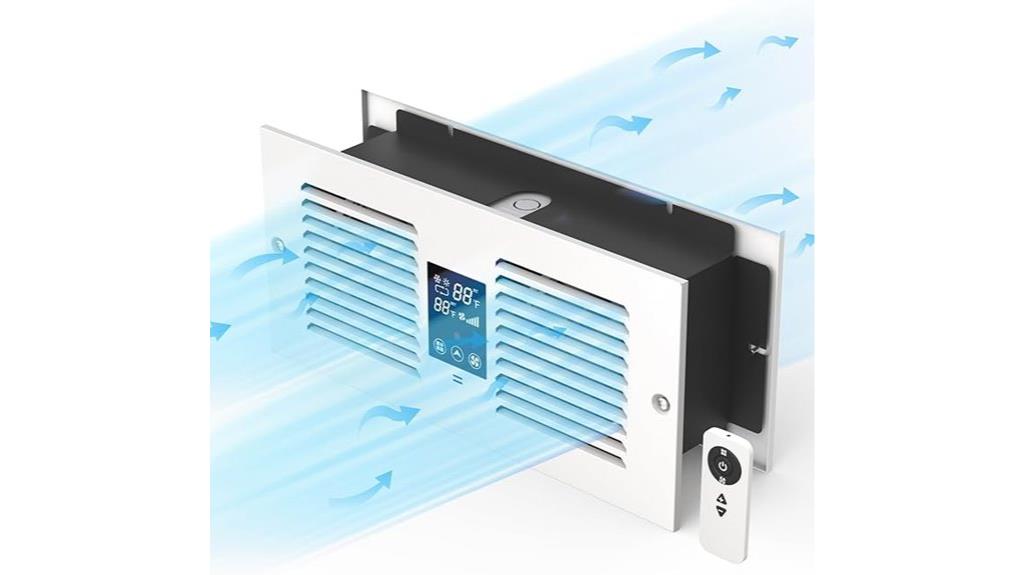 remote controlled portable fan