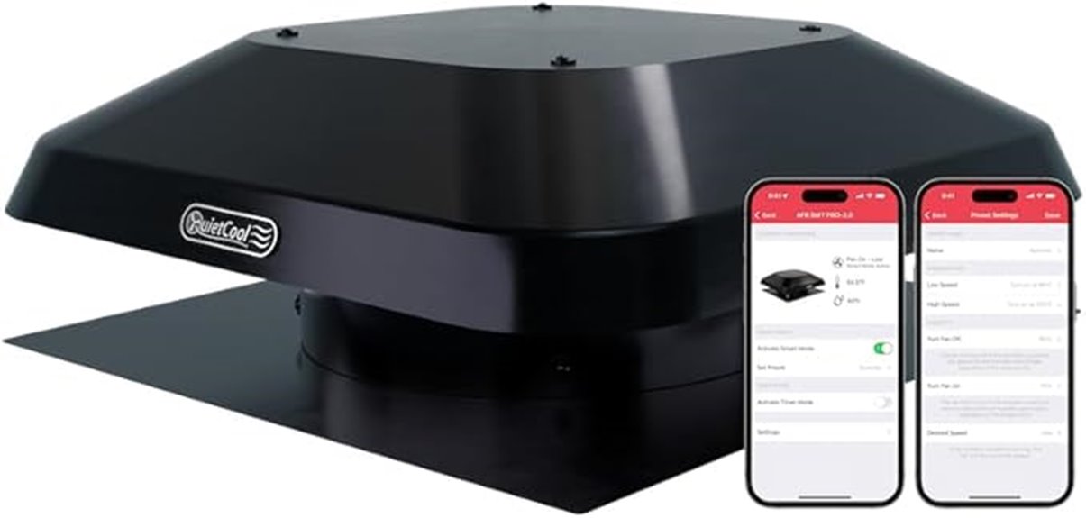 roof mounted attic fan