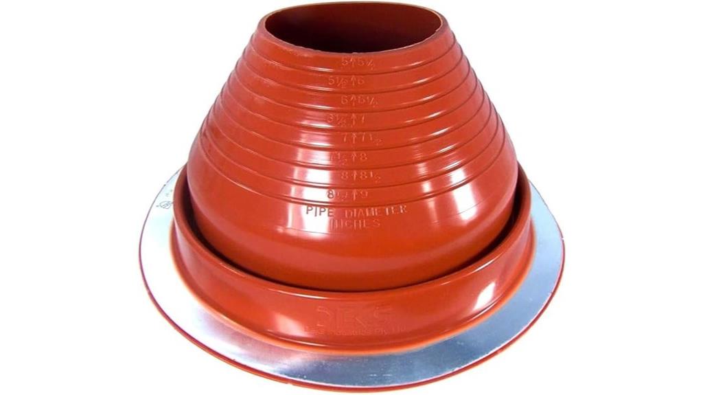 round metal pipe flashing