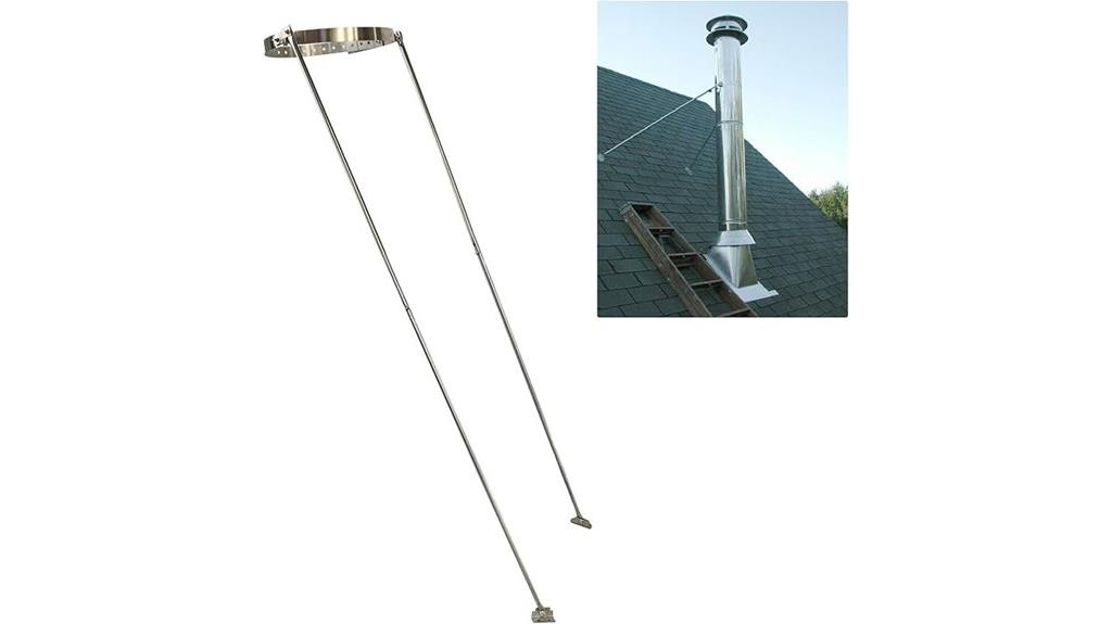 six inch stove pipe kit