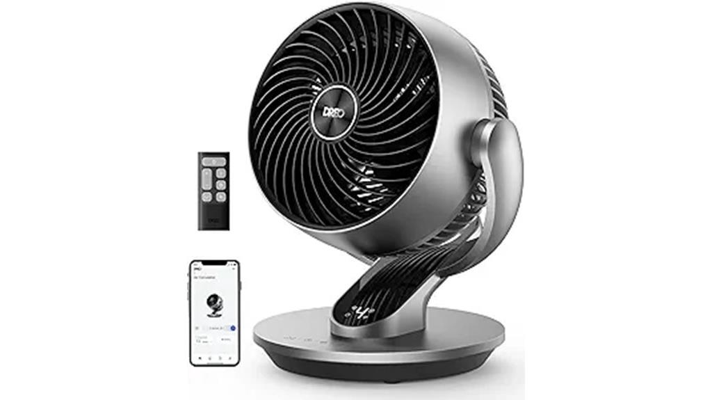 smart fan with remote