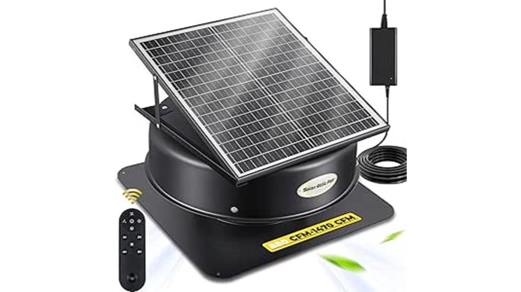 solar attic fan remote