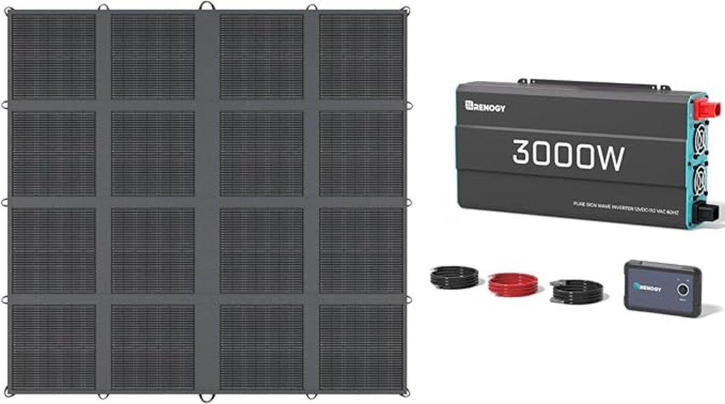 solar panel and inverter bundle
