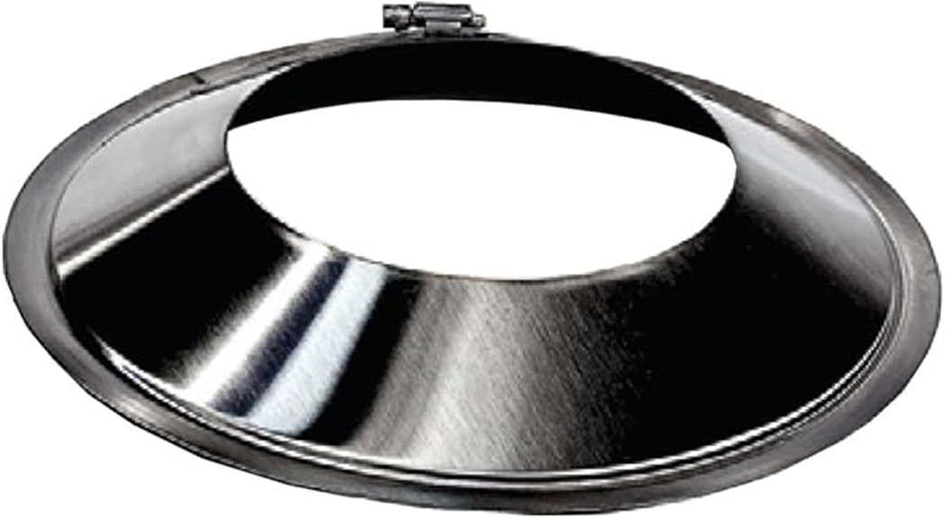 stainless steel storm collar