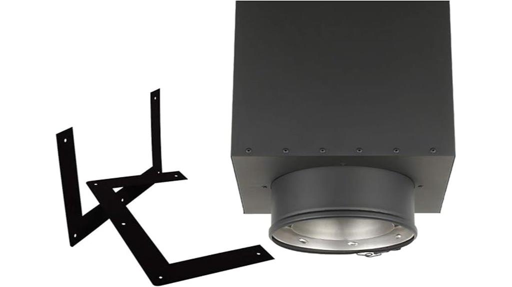 tall square chimney support