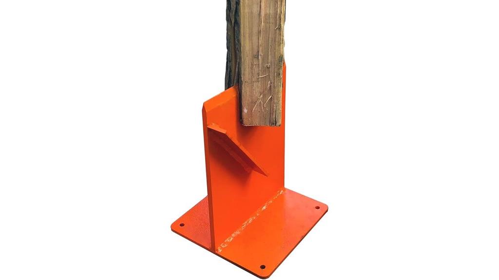 wood splitting for fires