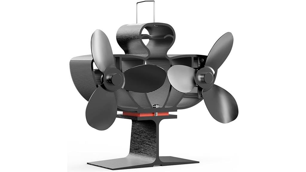 wood stove heat fan