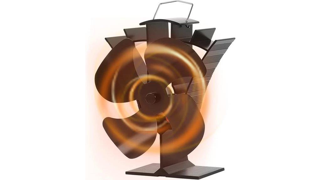 wood stove heat powered fan